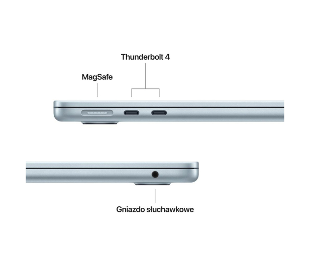 Apple MacBook Air M5/24GB/512/Mac OS Błękitny 10R GPU US - 1506311 - zdjęcie 7